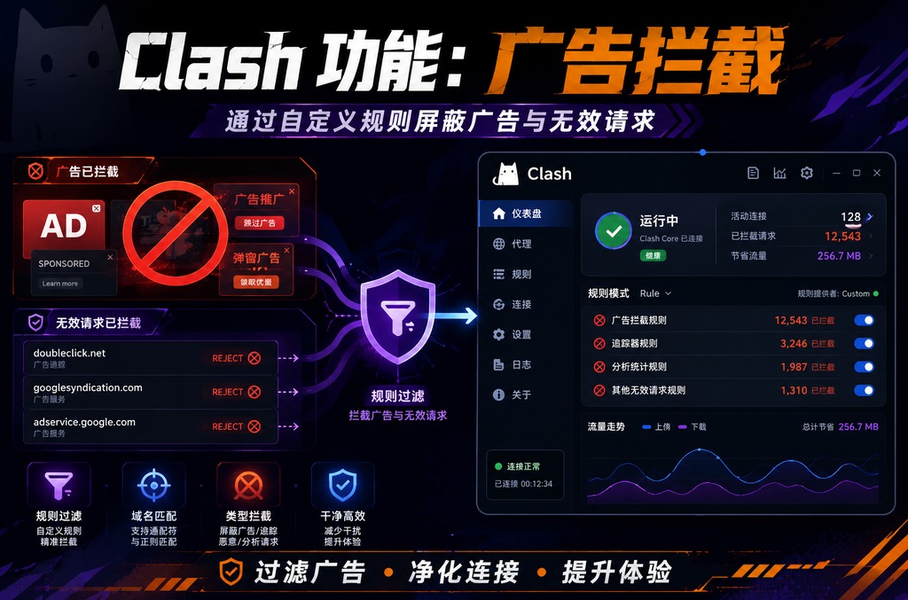 AnyDesk游戏加速效果怎么样？深度评测与实际体验分析