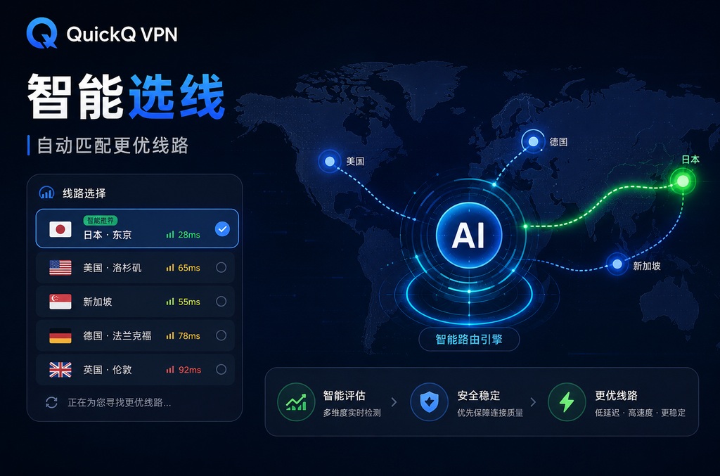AnyDesk官方主页入口:远程控制软件的安全高效之选