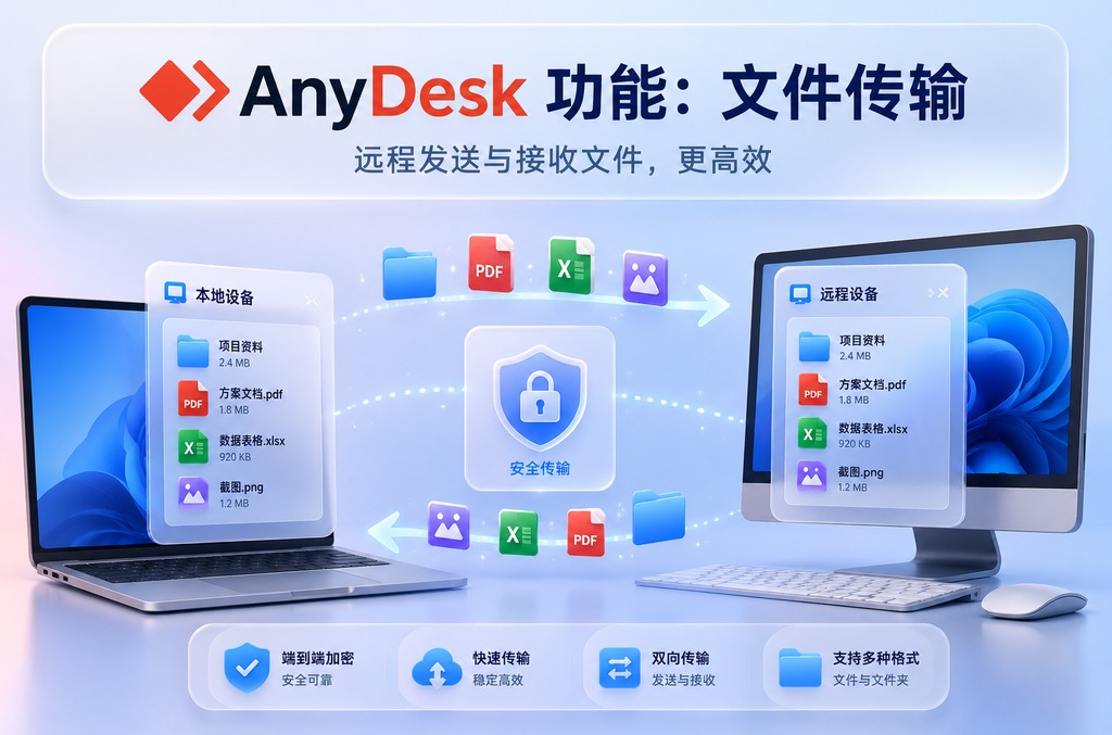 免费AnyDesk靠谱吗?深度解析免费远程控制软件的安全性与实用性